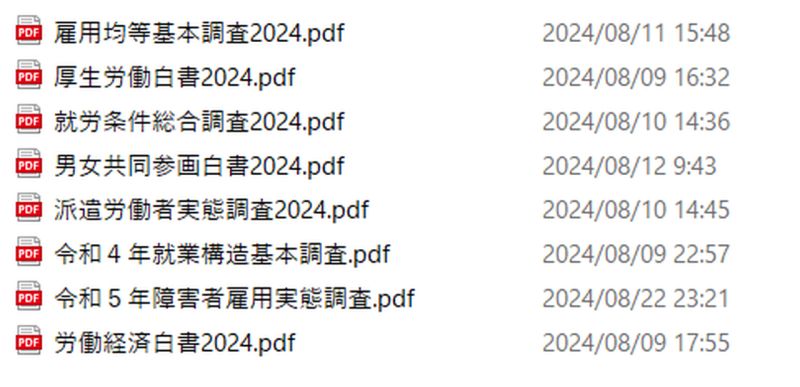 白書統計のＰＤＦです