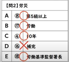令和7年社労士試験選択式労災の回答