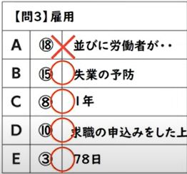 令和7年社労士試験選択式雇用の回答