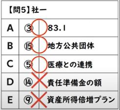 令和7年社労士試験選択式社一の回答