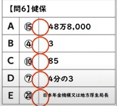 令和7年社労士試験選択式健保の回答