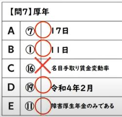 令和7年社労士試験選択式厚年の回答