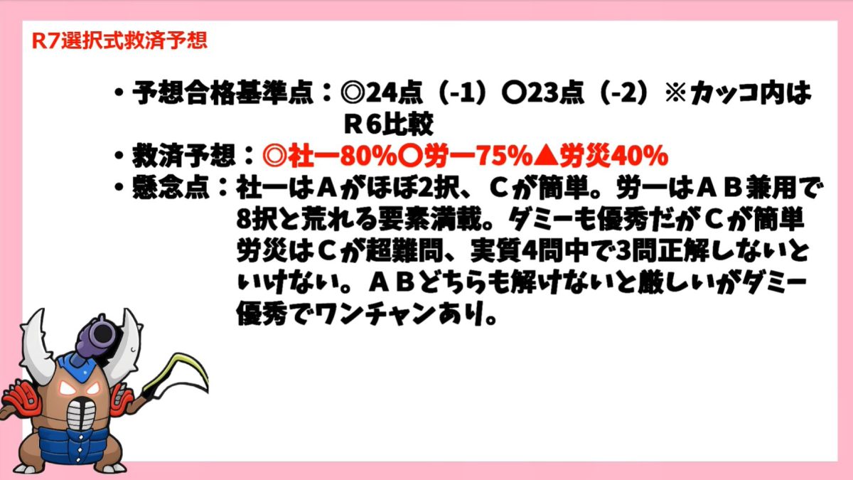令和７年度社労士試験の救済まとめ１