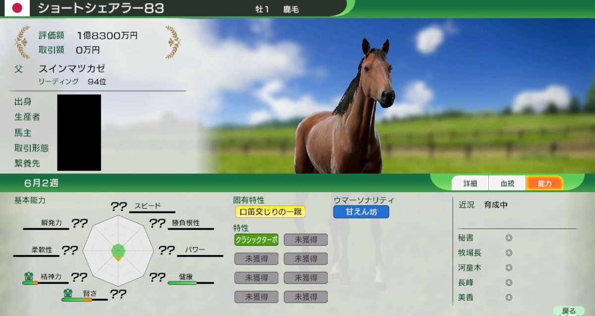 WP10 2026のオール◎の馬。